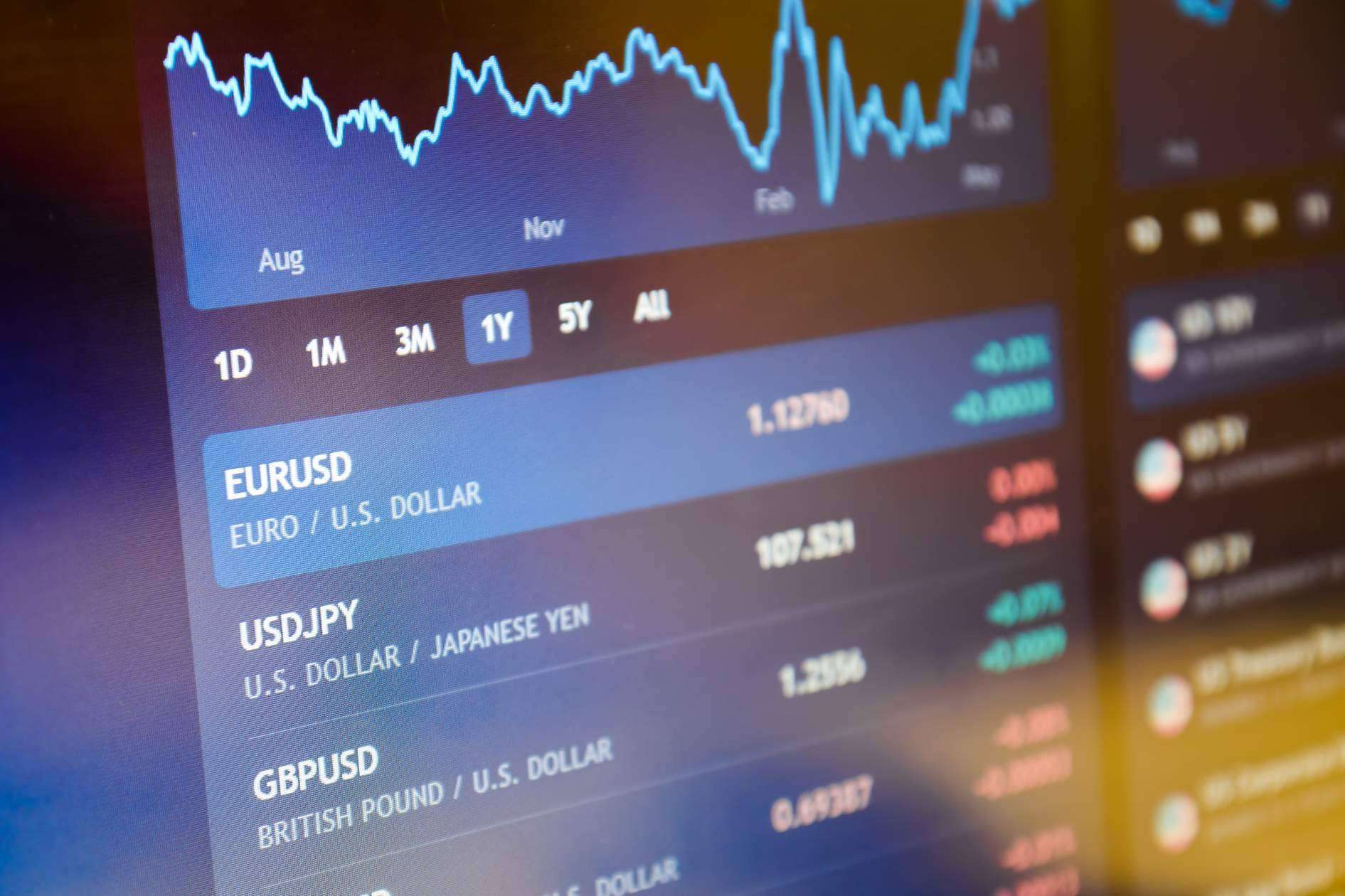 Asesor empresarial en tipo de cambio de Tu Asesor Empresarial