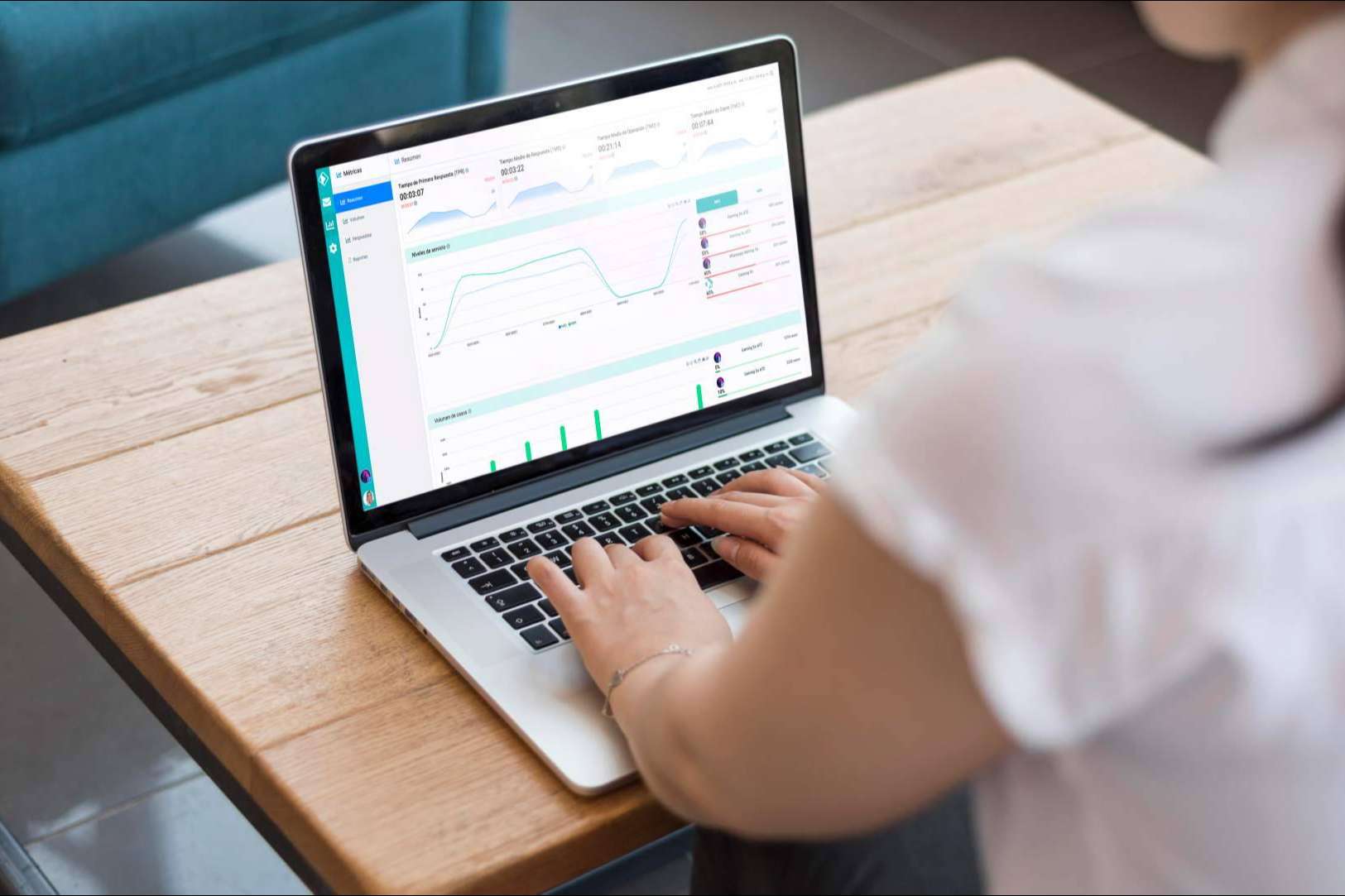 Tikket, la nueva herramienta de atención al cliente online