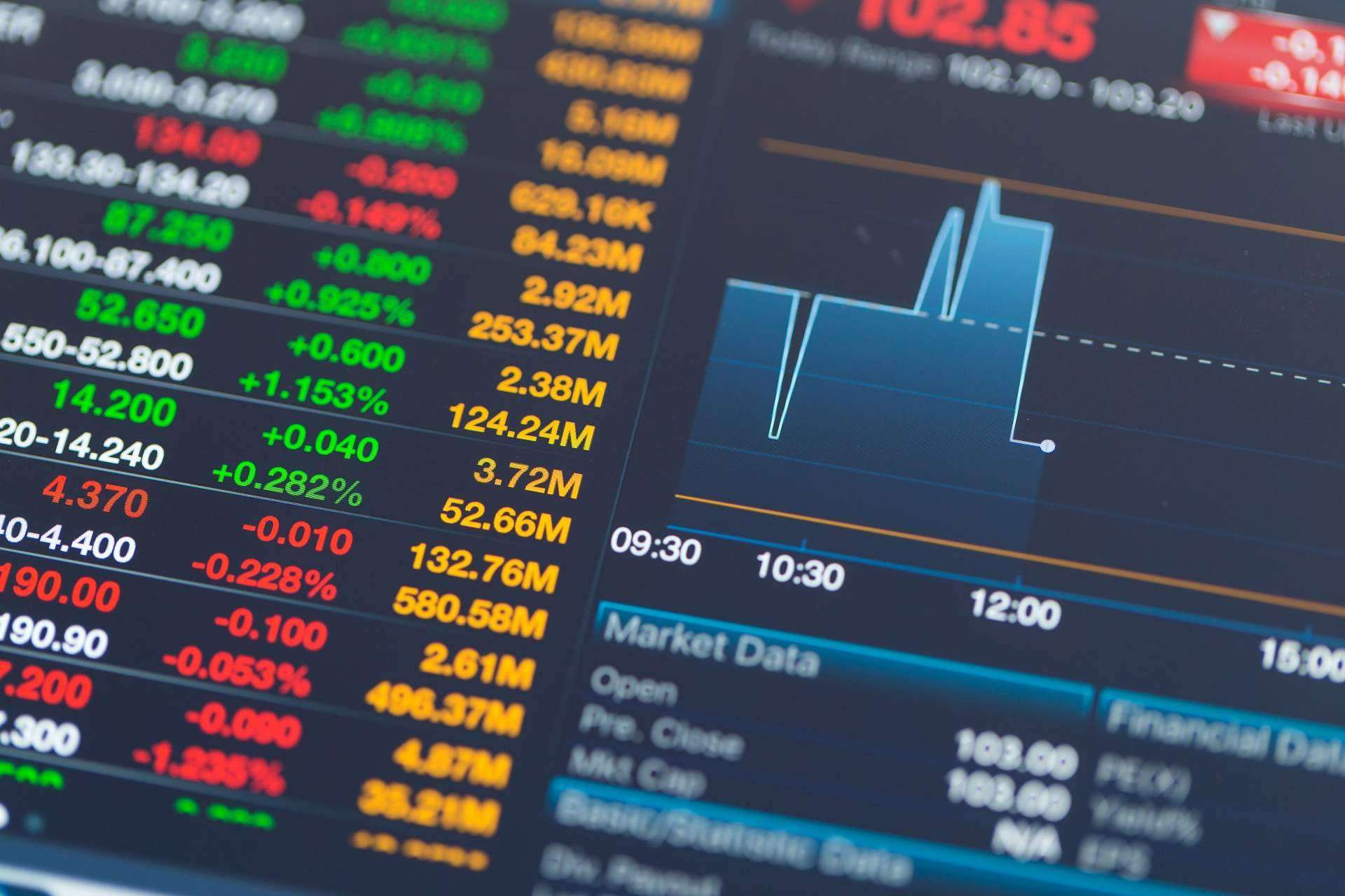 ¿Cómo incrementar el rendimiento del trading? Análisis de los mercados financieros con volumen en Delta Value