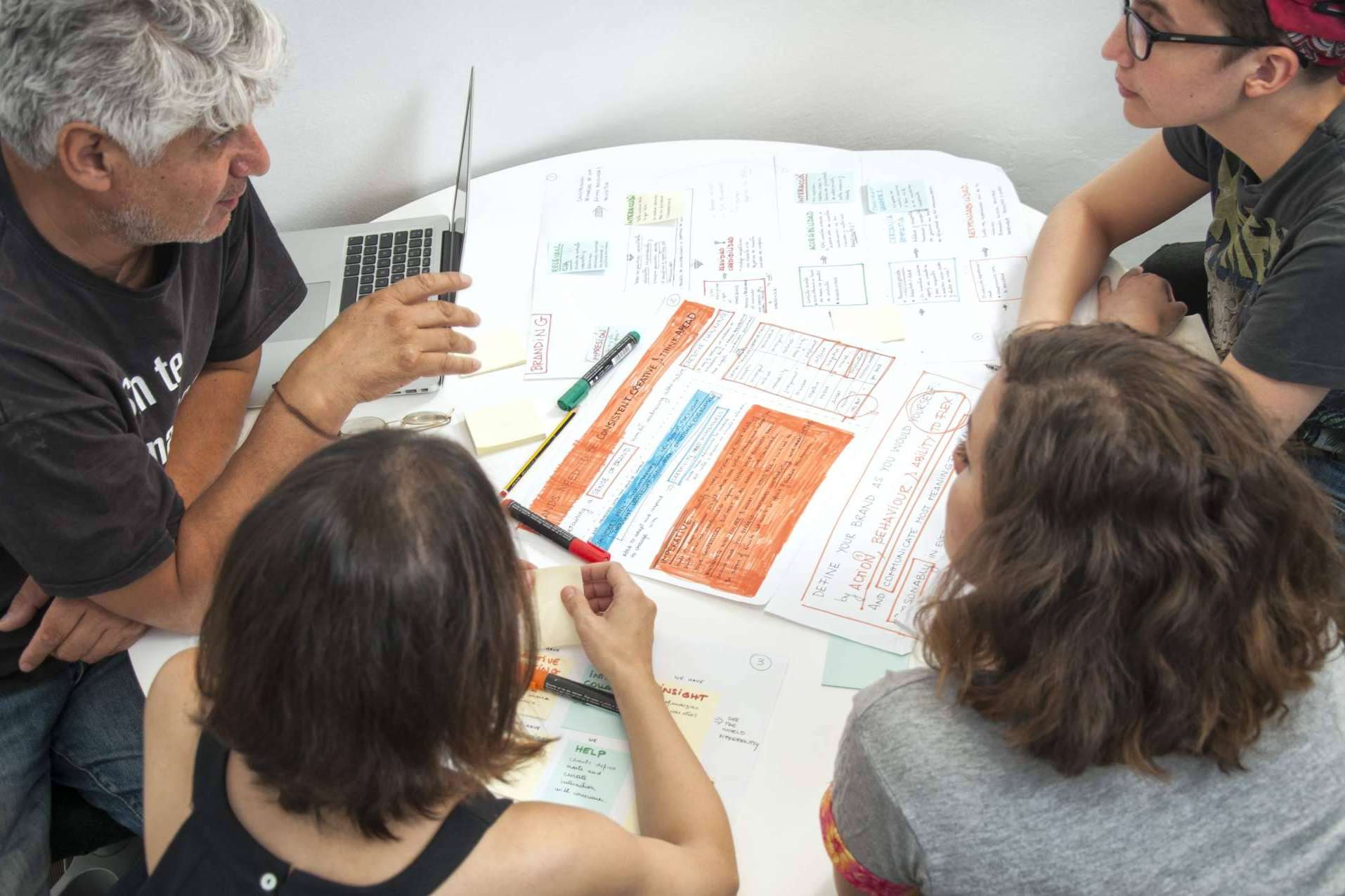SAO Branding, un estudio creativo multidisciplinar experto en el marketing outsourcing que combina conocimiento, experiencia y valores