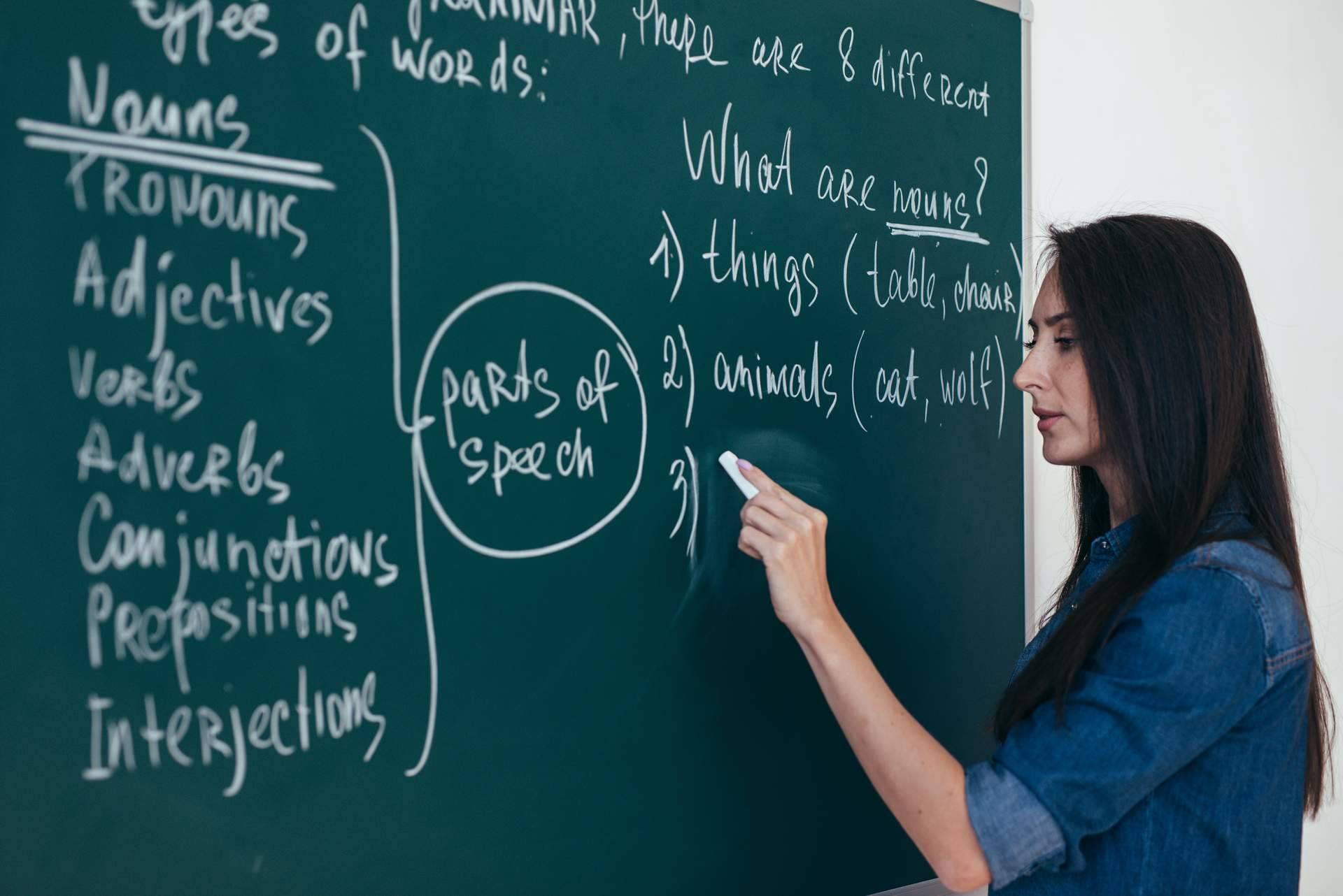 Learn Hot English explica la importancia del inglés para las empresas operando en mercados internacionales