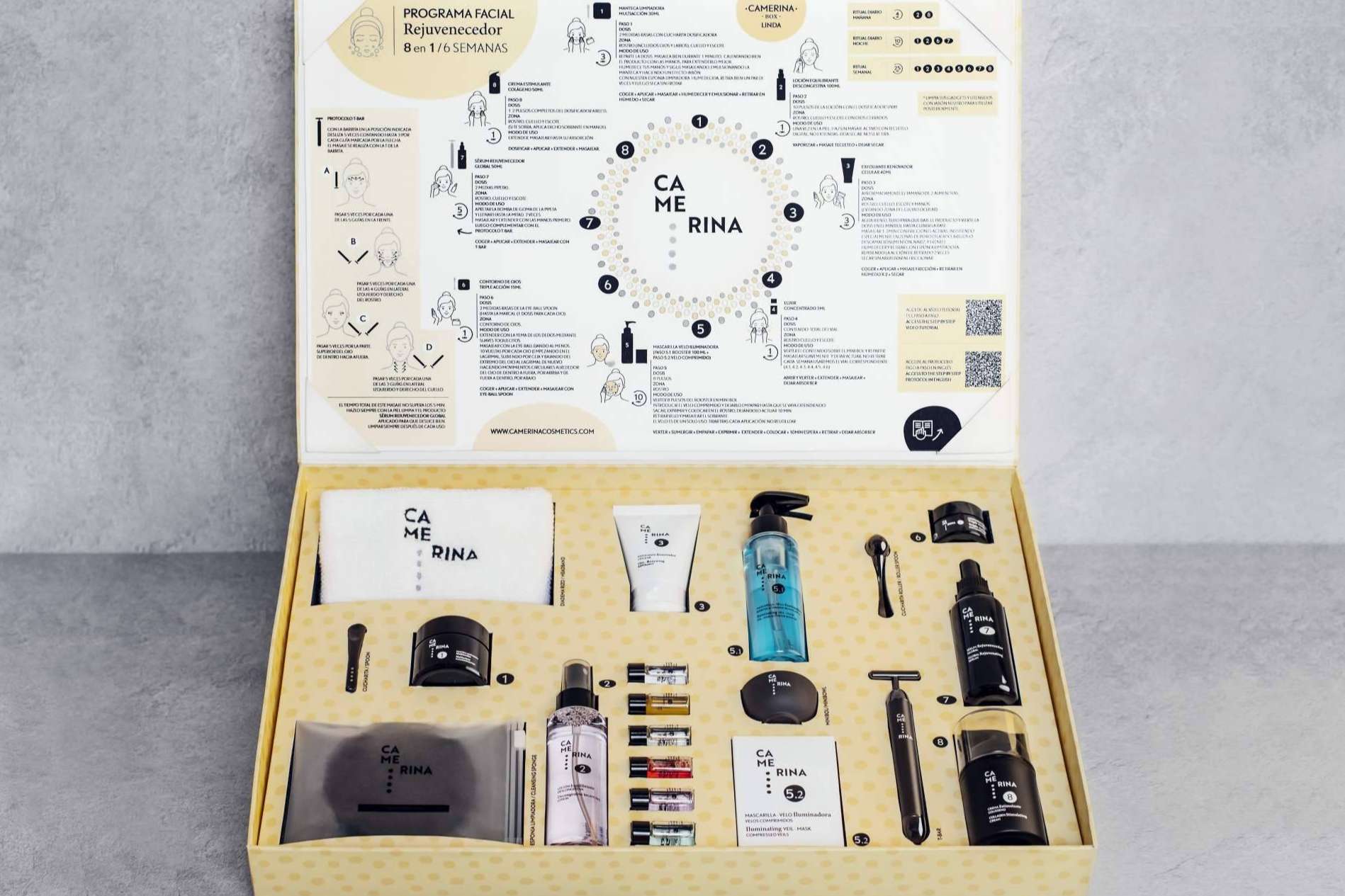 ¿Cuáles son los productos fundamentales para el cuidado facial?
