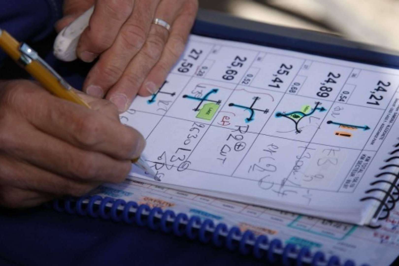 La app RoadBook Designer para organizadores de rallies, de la mano de Rabbit Rally