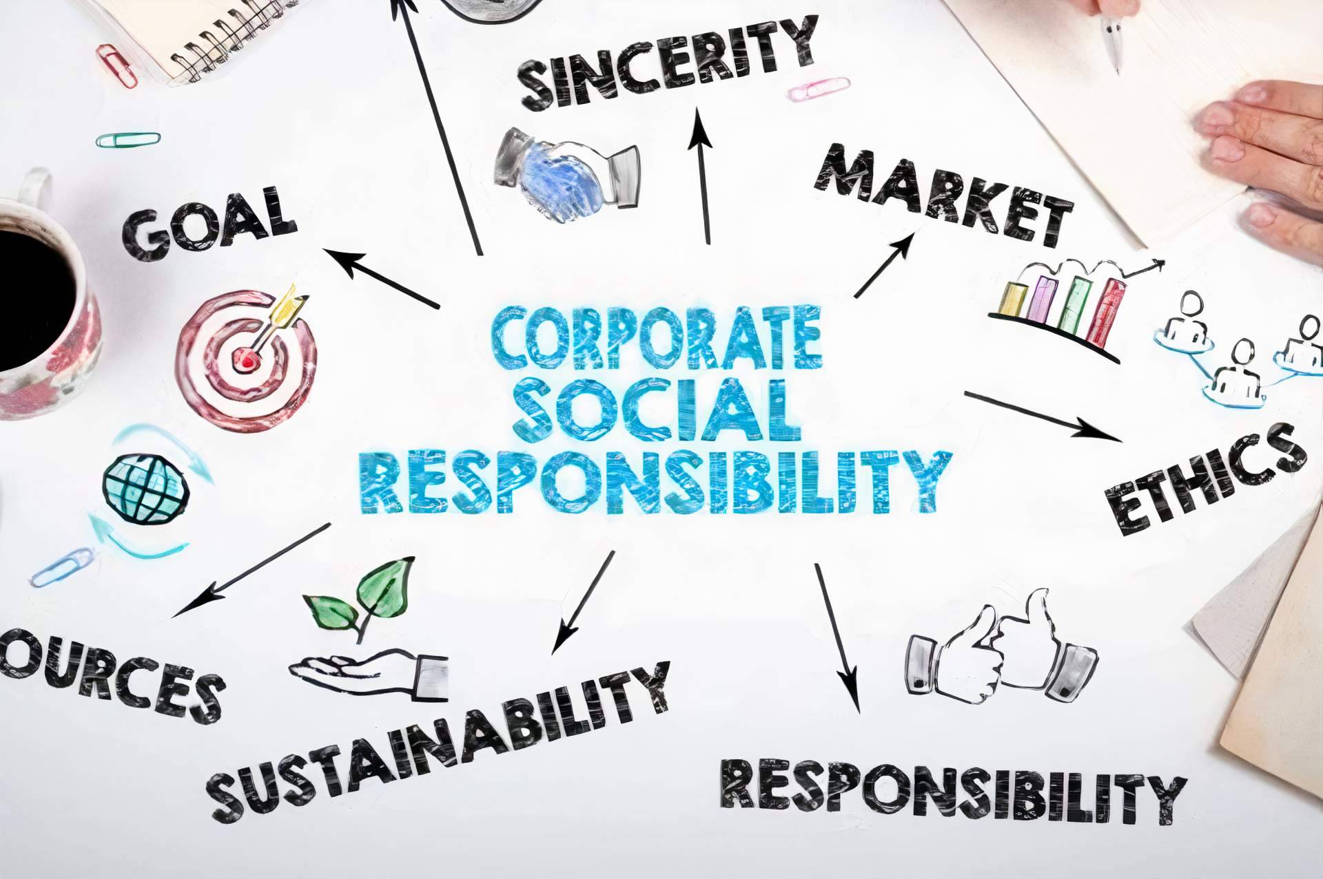 El Máster en Responsabilidad Social Corporativa (RSC), de la mano de IMQ Ibérica Business School