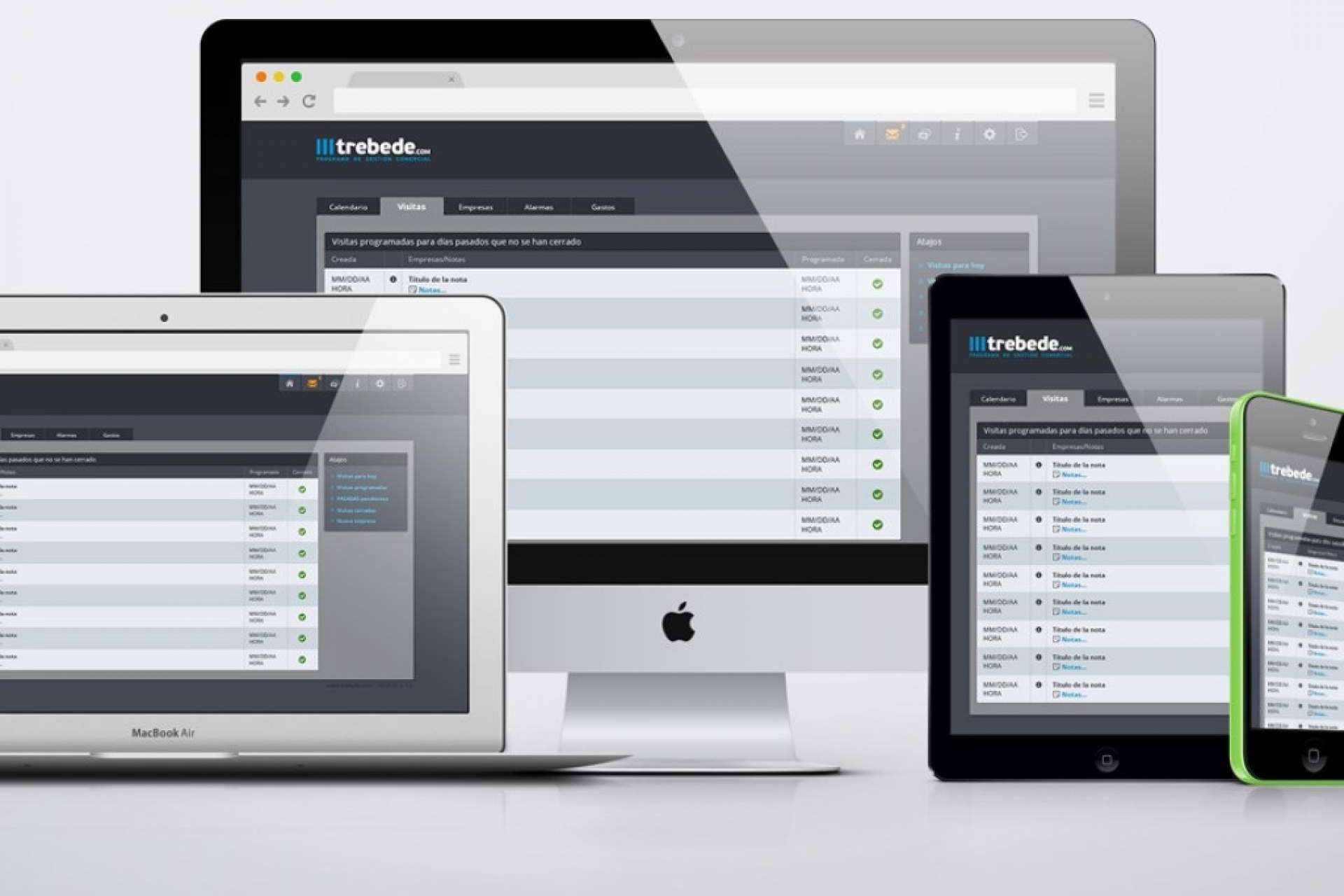 Trebede, un software de CRM para la empresa que permite un mejor control de la información de los clientes
