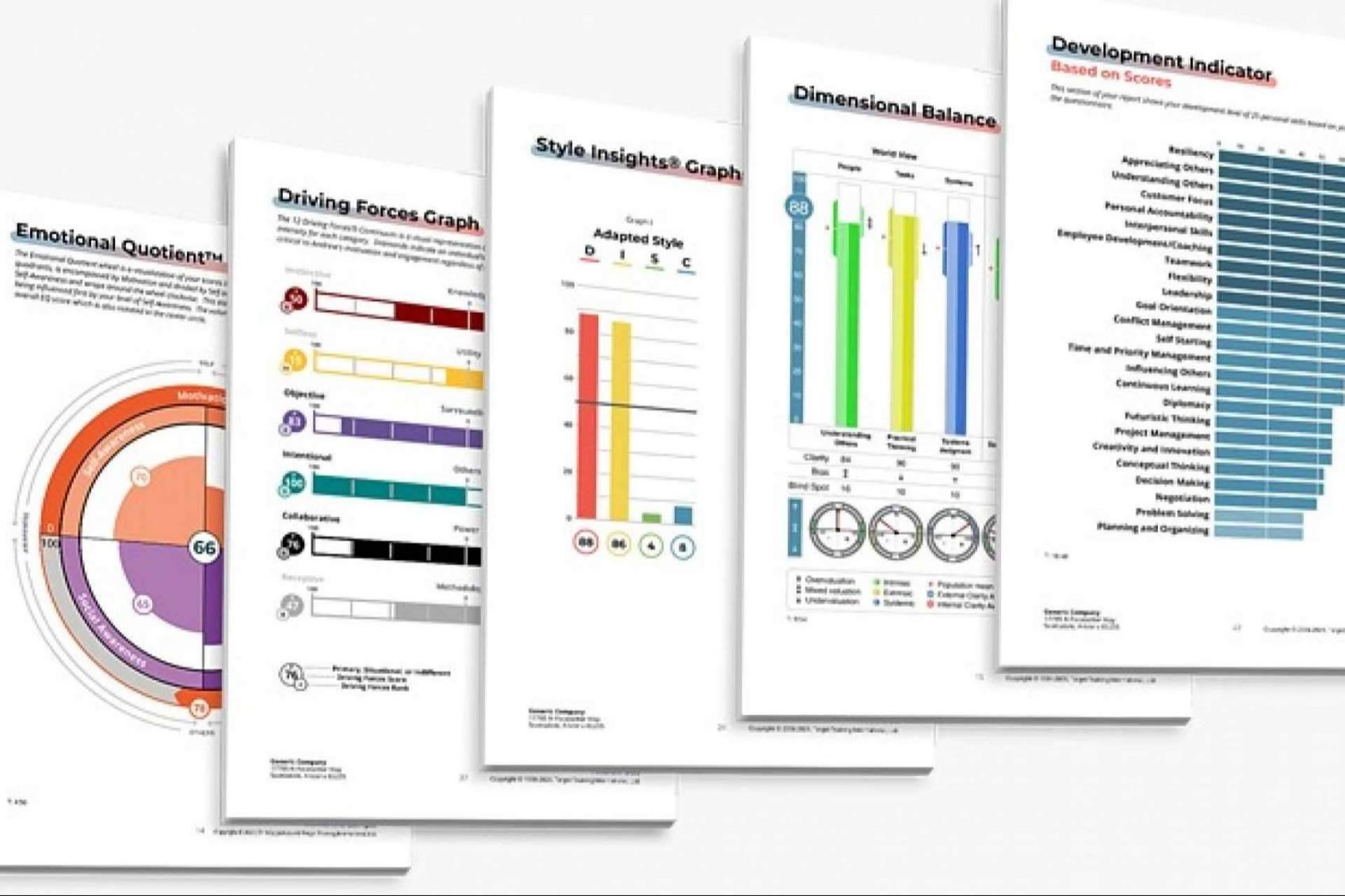 DISC 5.0 permite evaluar la personalidad a un nivel superior en materia de recursos humanos