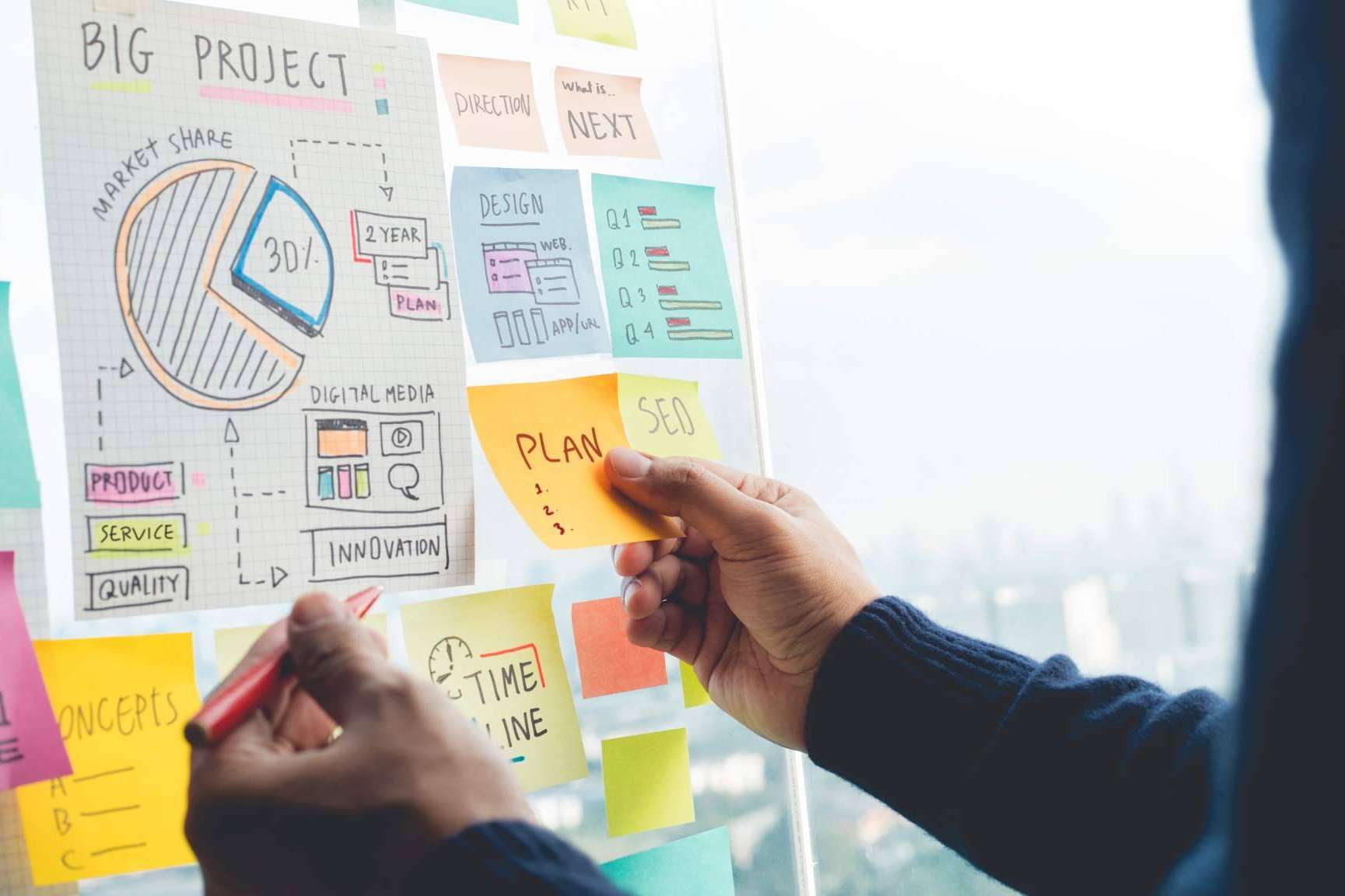 La importancia de las agencias de marketing digital en el crecimiento de las empresas