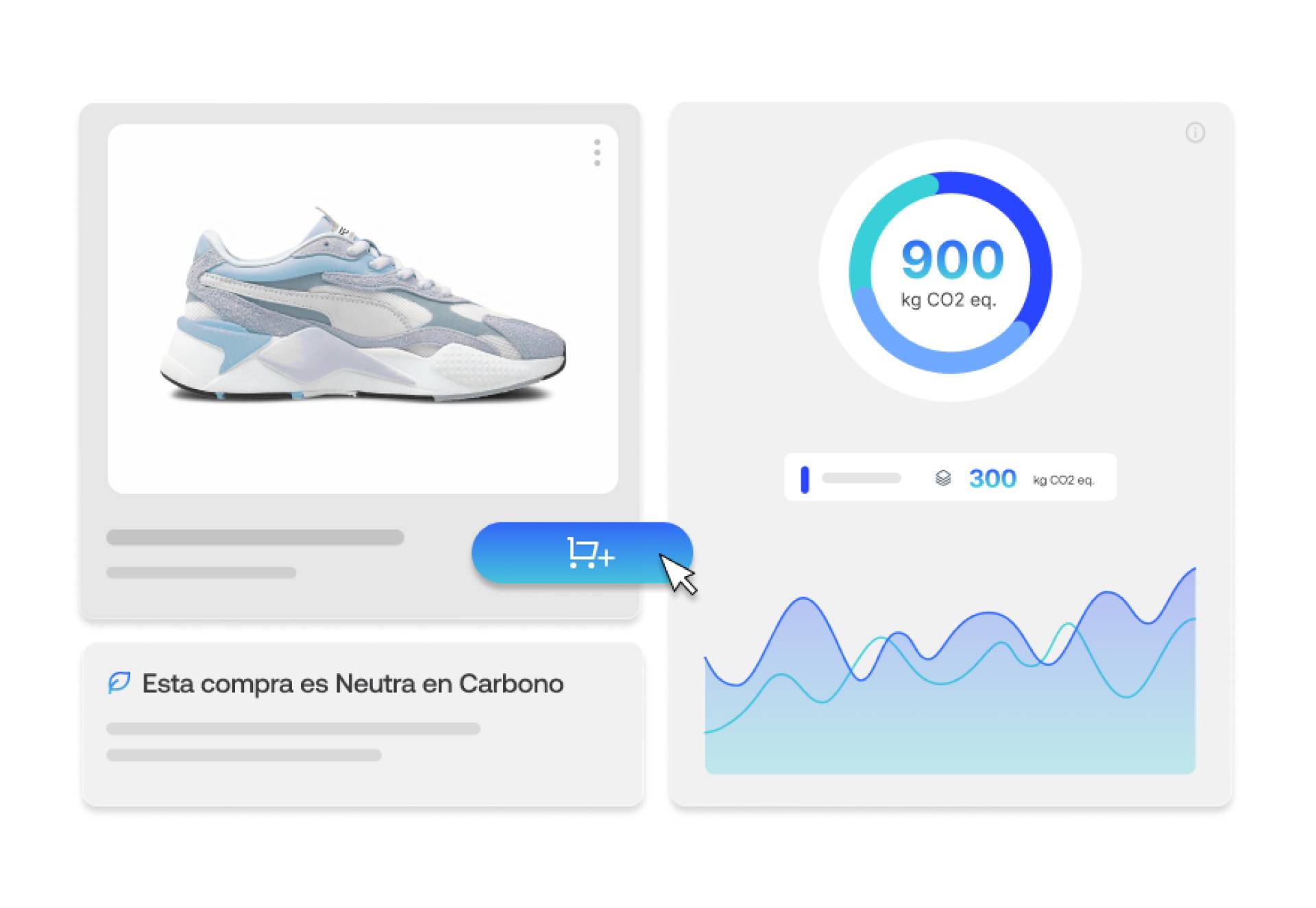 Dcycle y sus consejos para reducir el impacto ambiental durante Black Friday en las empresas