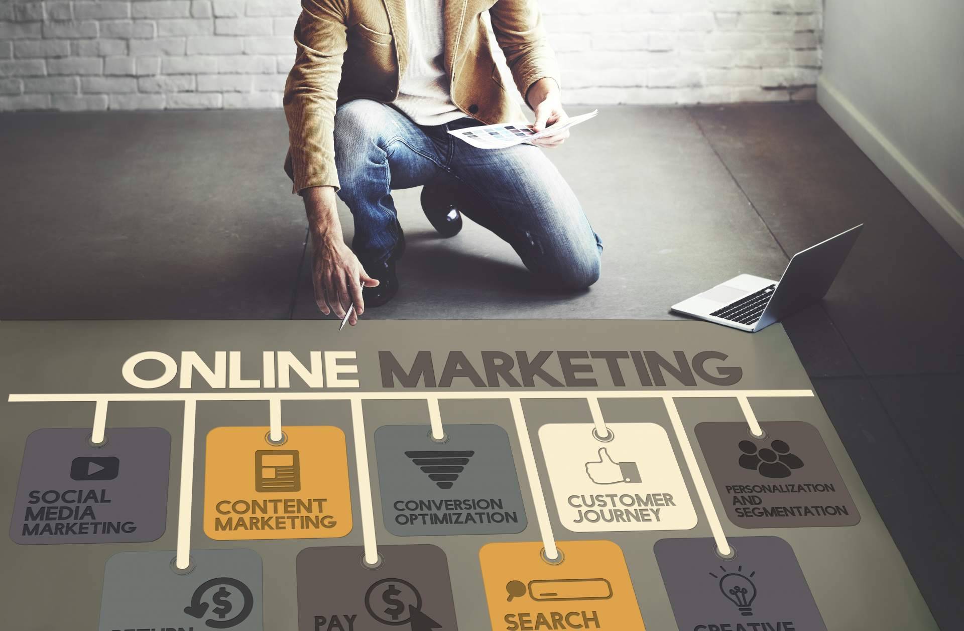 El nuevo método de los expertos de Consulting Ad Hoc para garantizar el éxito con cursos de marketing online