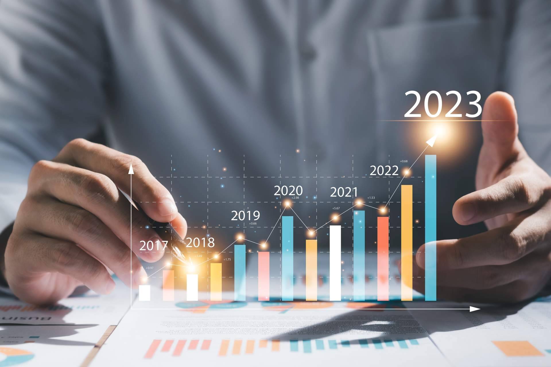 Consejos para mejorar la rentabilidad de una empresa en 2023, por Certitec