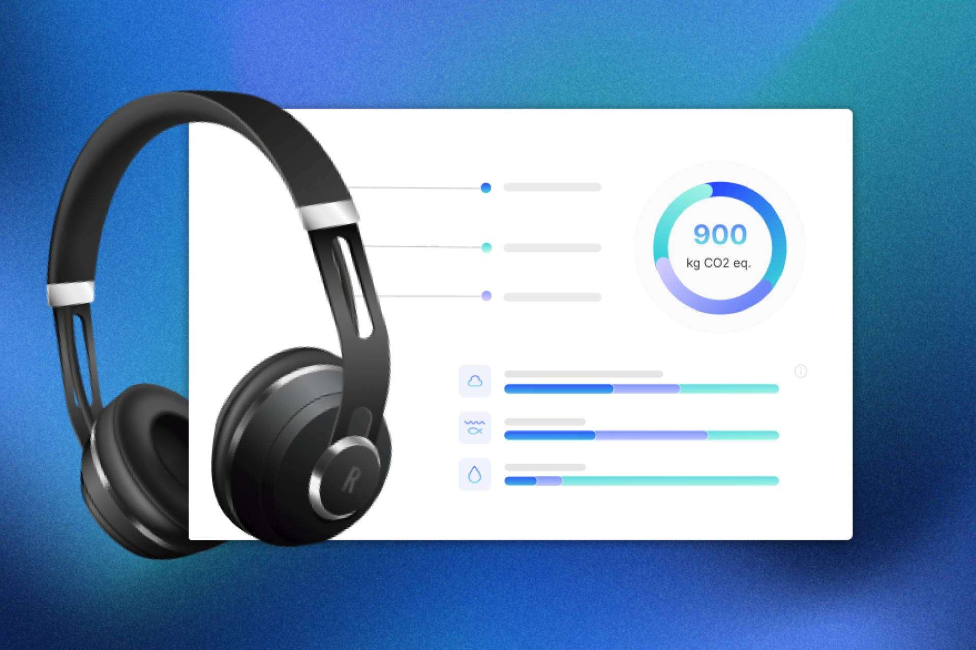 Controlar el impacto de los productos, procesos y proveedores, de la mano de Dcycle