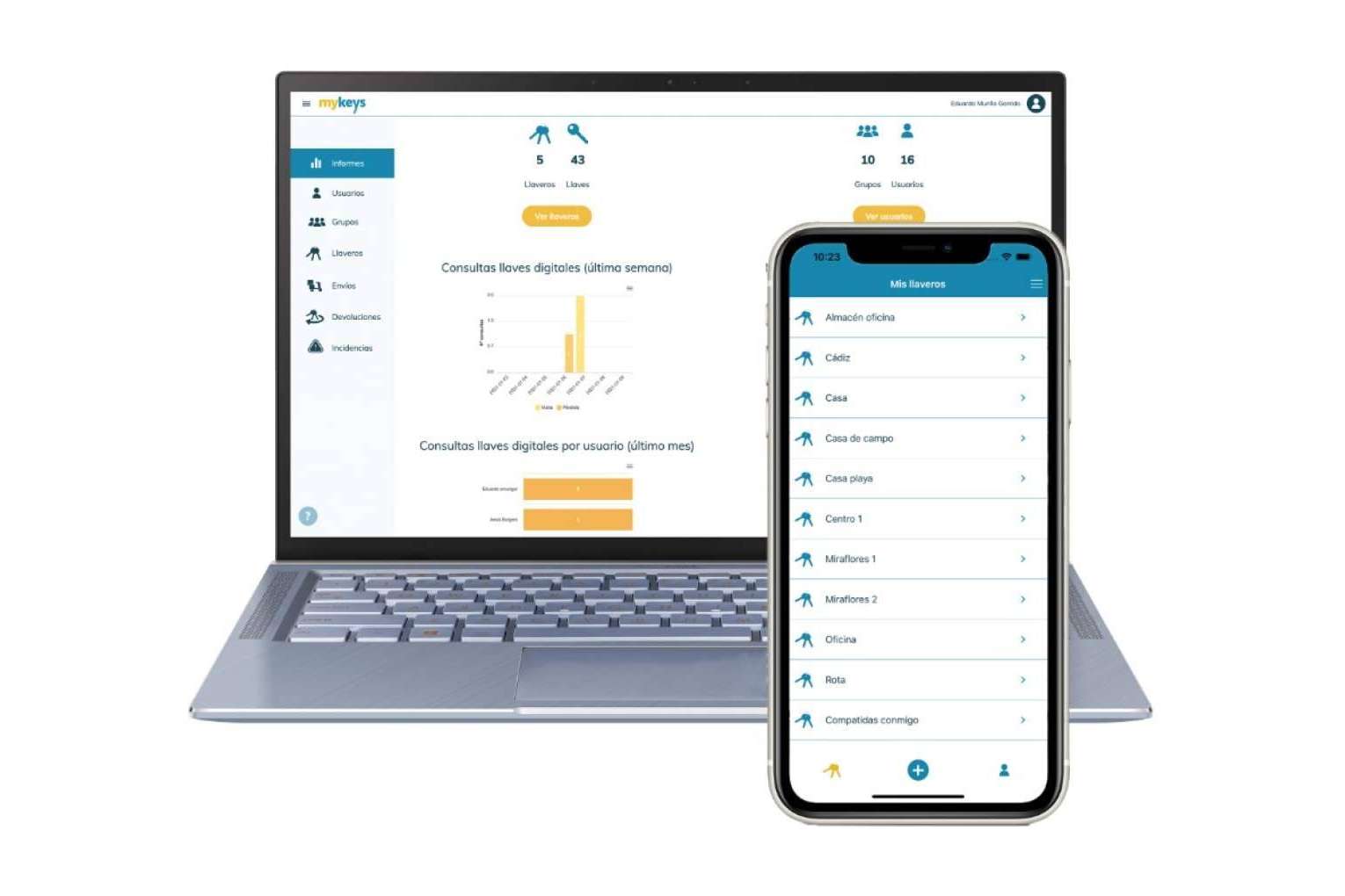 Las ventajas de las llaves digitales para la gestión de activos inmobiliarios