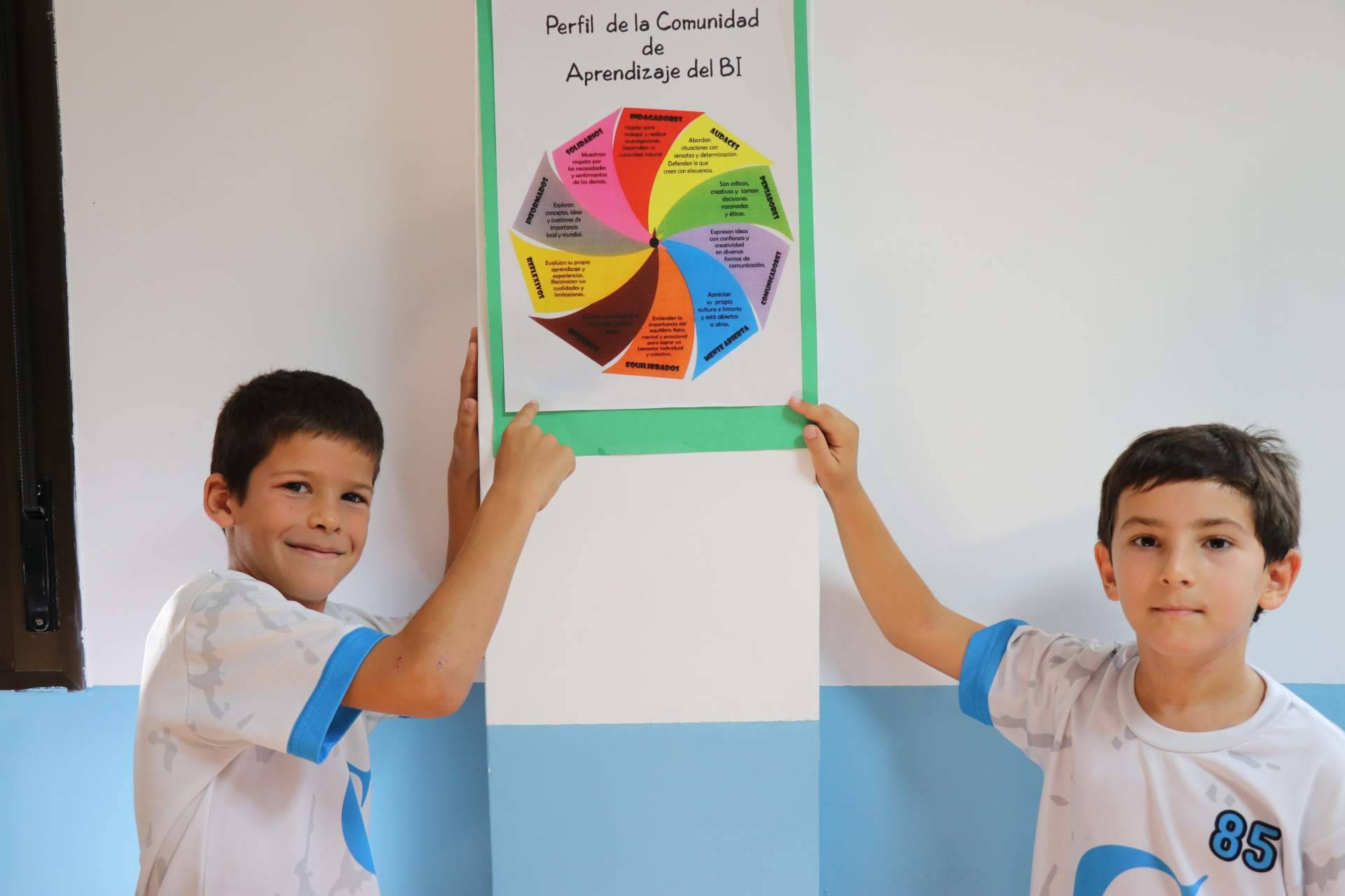 ¿Cuáles son las claves del éxito de la Metodología del Bachillerato Internacional (IB) en los colegios?