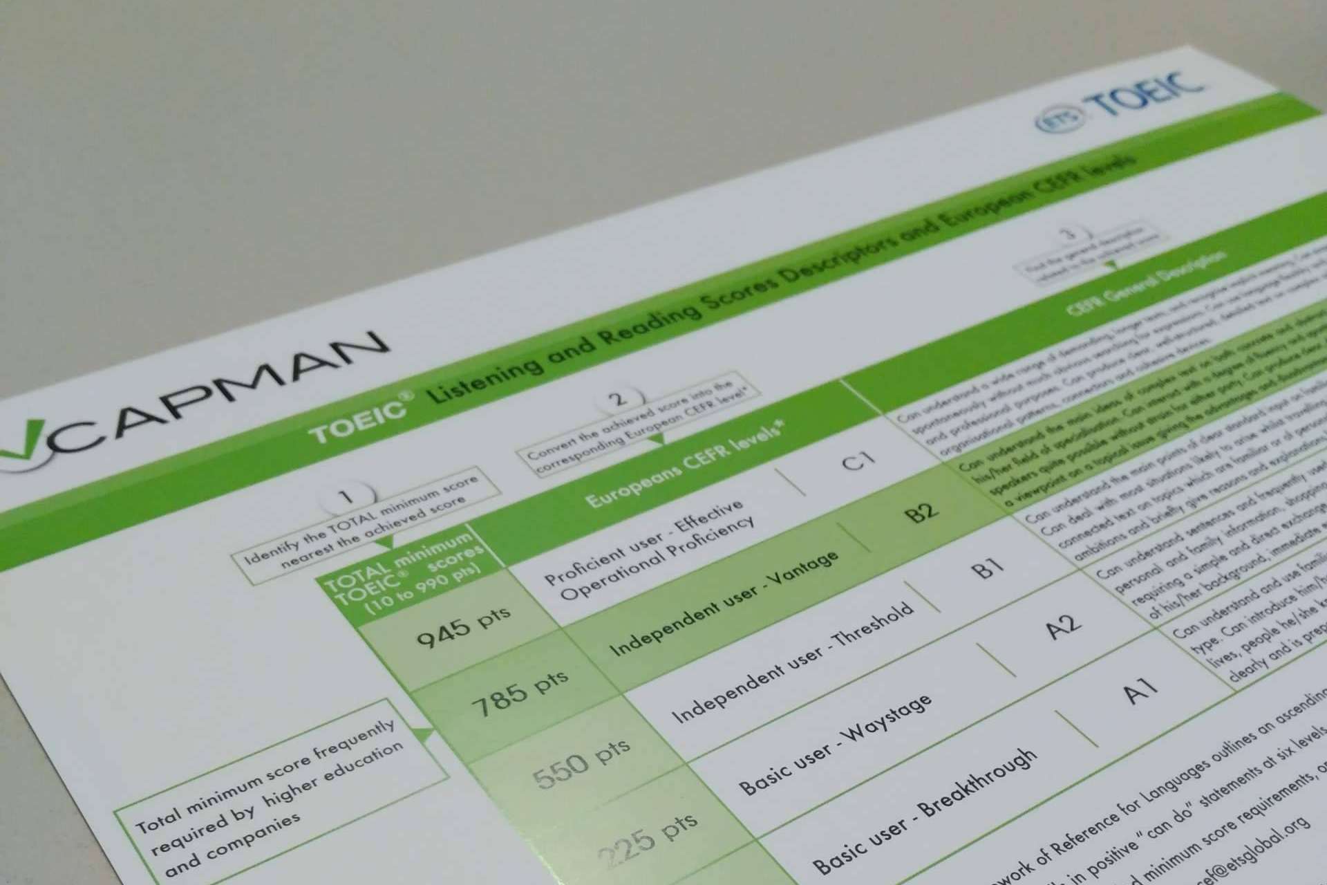 Información sobre los cursos de preparación TOEIC Madrid en That’s Fun!
