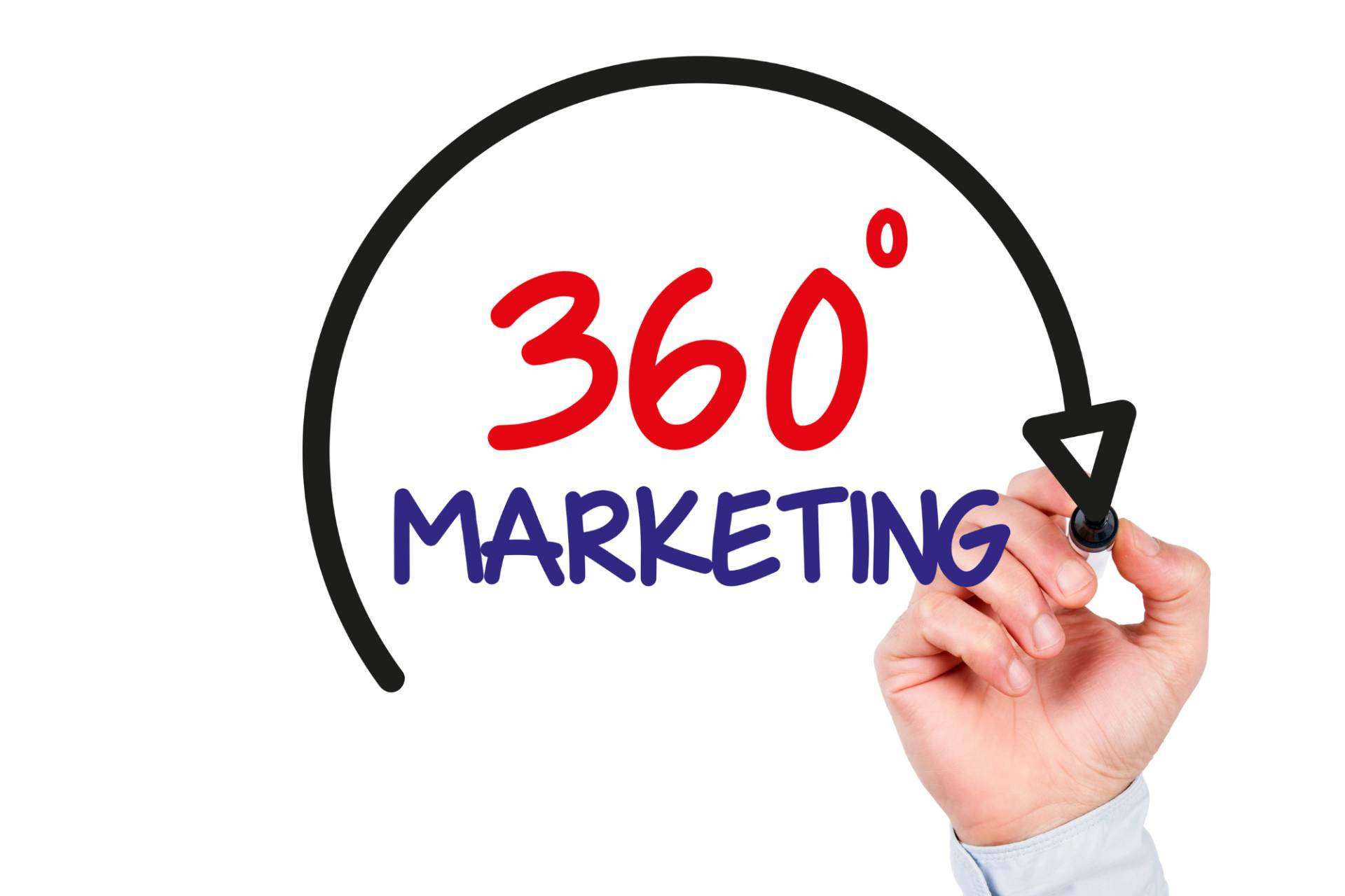 Marketing integral como estrategia ganadora, por Impresol Media Solutions