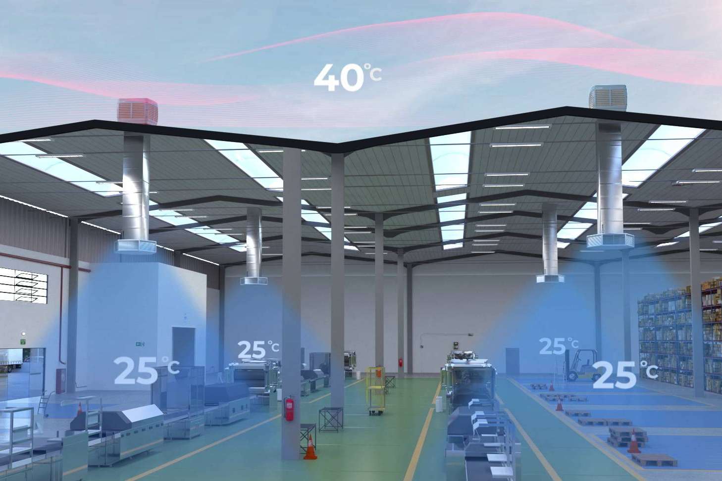 Proyectos de energía sostenible con Evaporalia