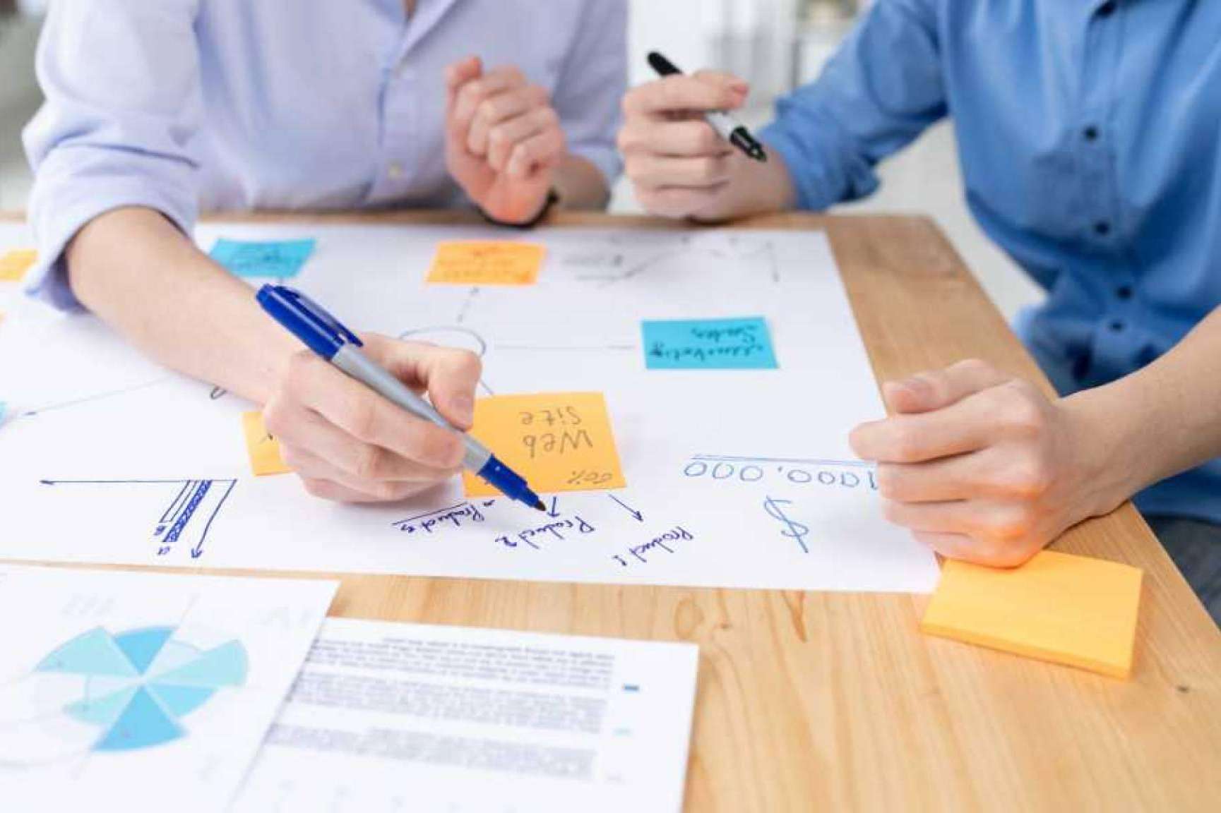 Cuáles son las claves para tener éxito en una implementación de SAP