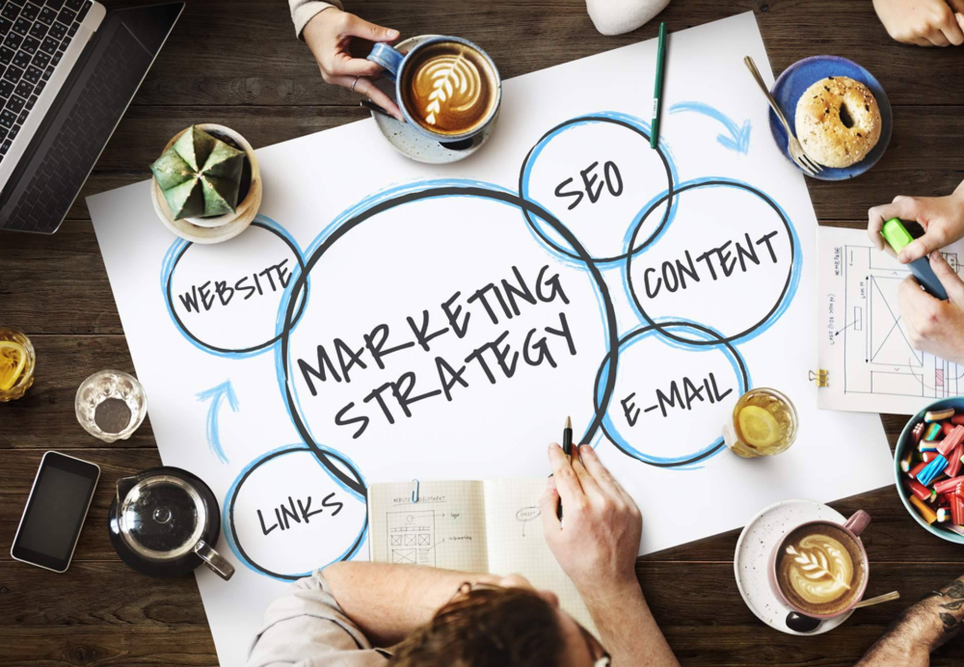 Acudir a una Agencia de Marketing como Occiput Consultores tiene muchas ventajas