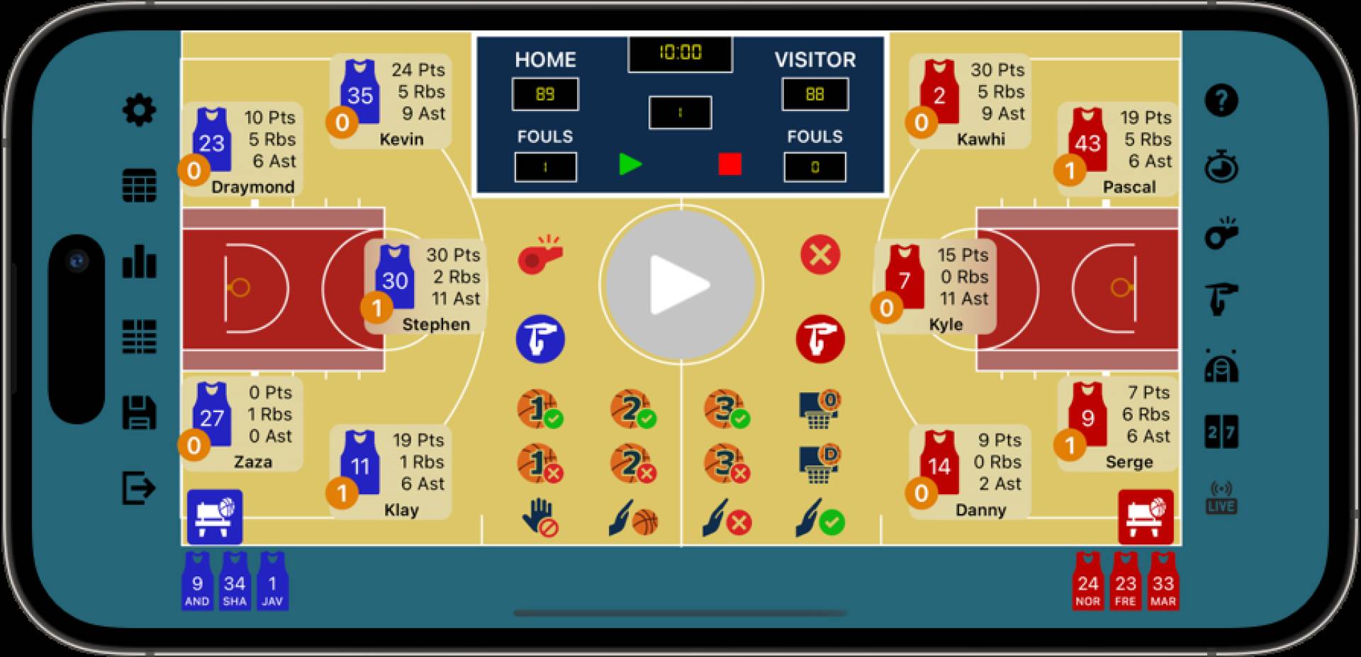 Basketball Stats Assistant muestra todas las estadísticas de baloncesto