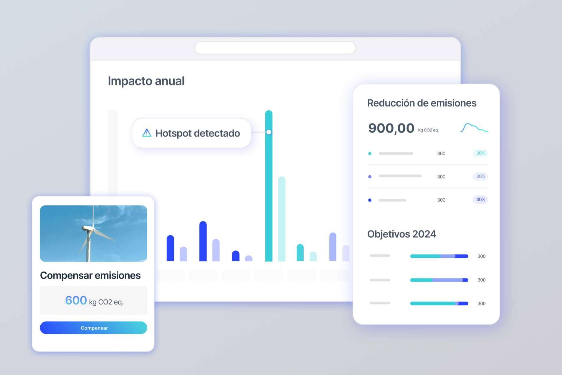 ¿Por qué digitalizar la huella de carbono?, con Dcycle