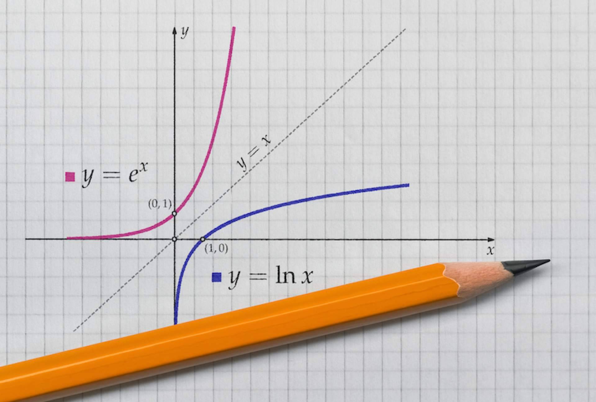 Exponential Knowledge es la innovadora metodología de ESIE