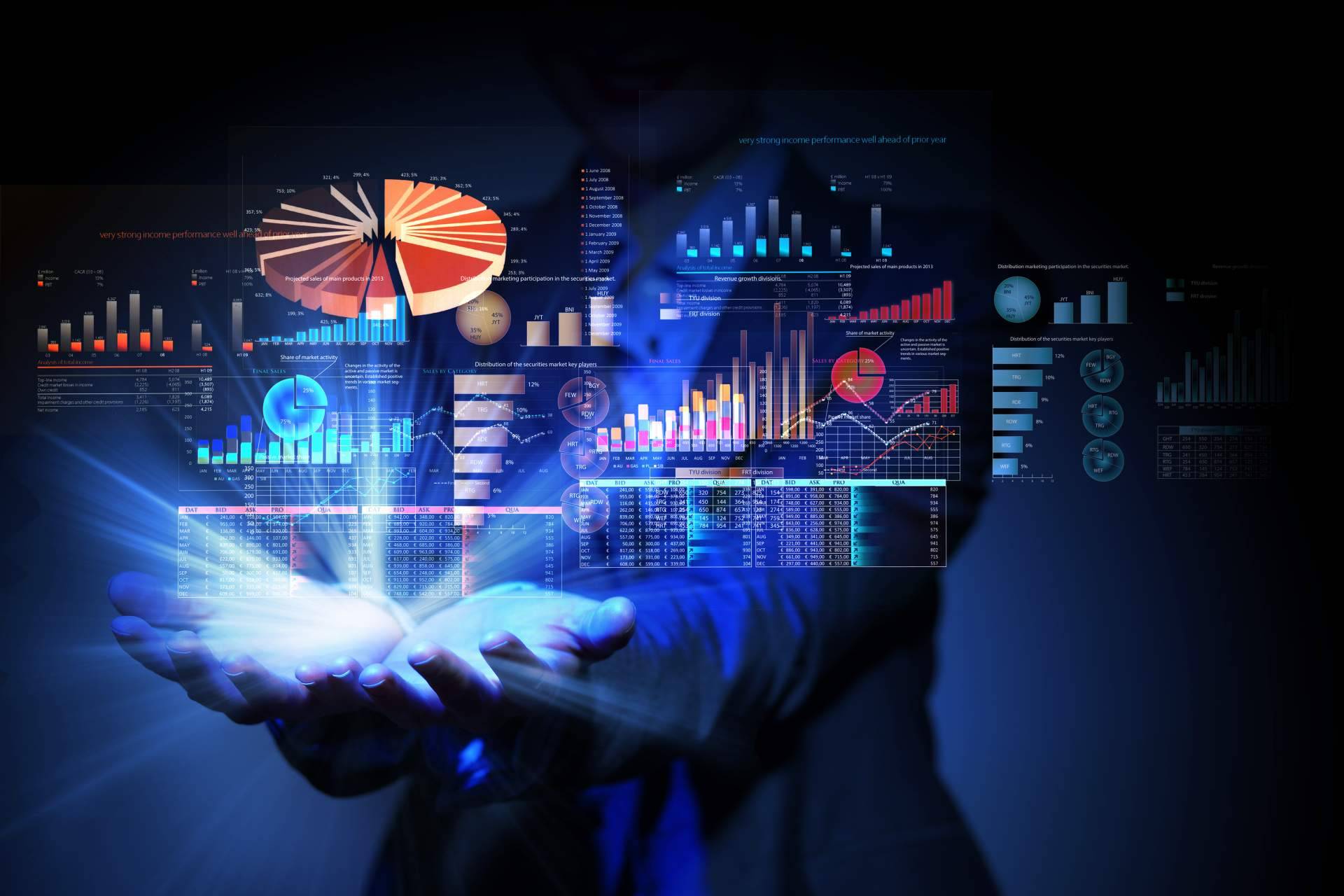Convertiam, actos basados en dato, no en intuiciones