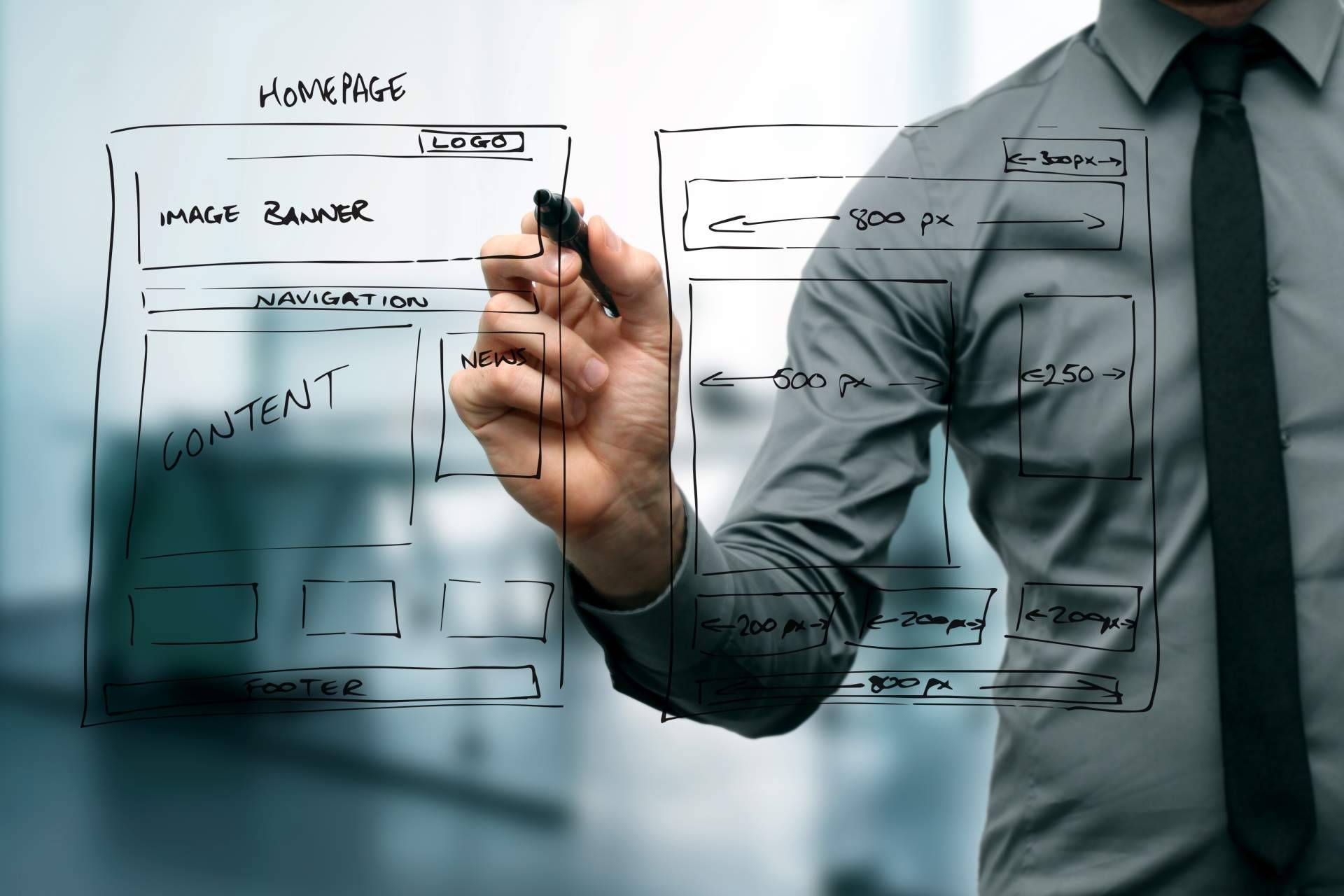 Las claves para crear una web atractiva y rentable